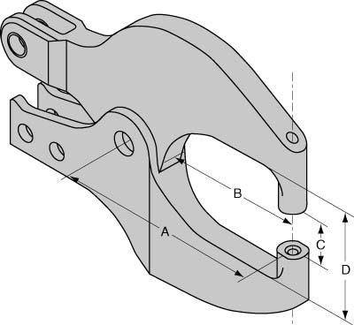 U.S. Industrial Tool Company 95222 - Alligator Jaws