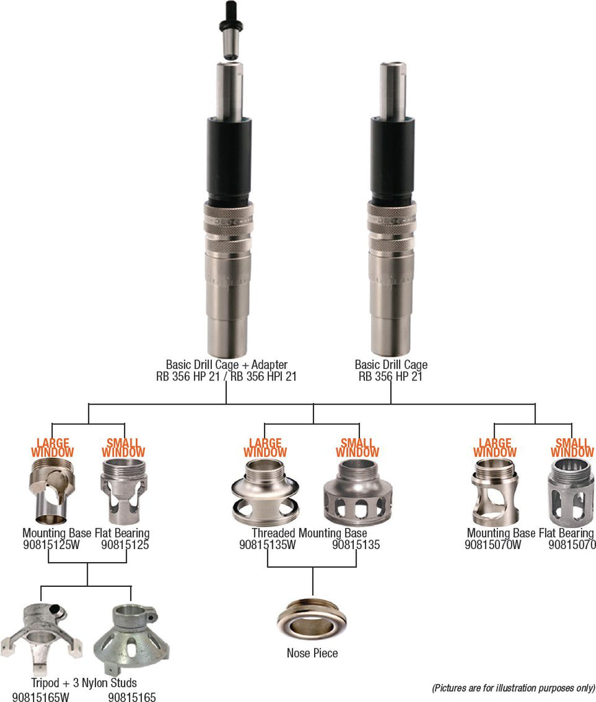 Cleco 10040050 - RB 356 HP 21 | Rbi 356 HP 21 | RB356 Hpi 21 Micros...