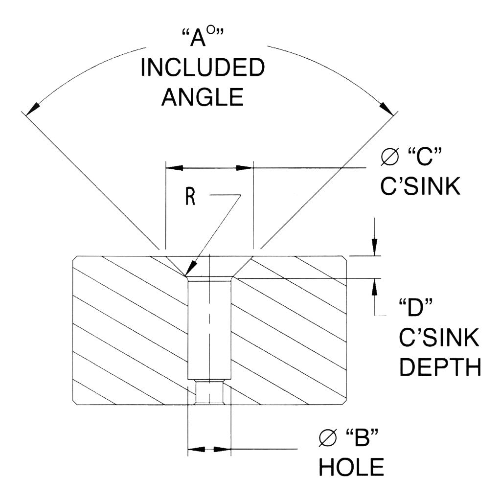 Trulok - SR907-XXX-XX - Countersink Depth Gages - Chamfered probe